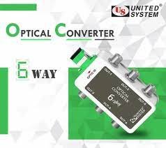 Ftth Node 6 O/P 1550