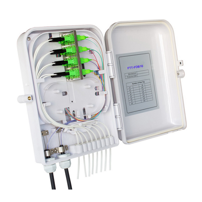 Termination Box FTTH for fiber optic connections