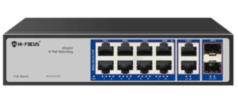 "8 port 10G SFP+ managed Ethernet switch full front panel fiber ports view"