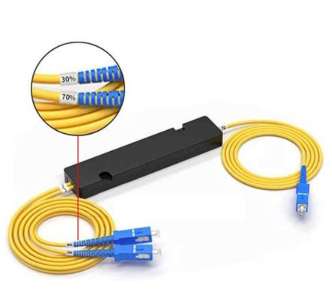 70/30 Triple Window Coupler