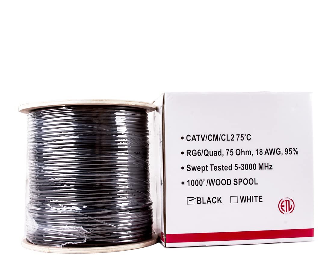 POWERMAX RG6 CCS COIL