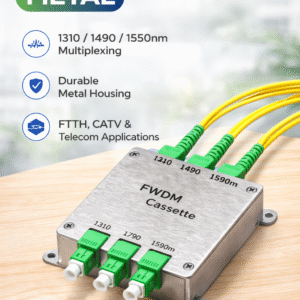 METRO FWDM Cassete METAL