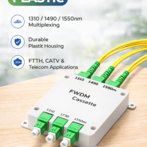METRO FWDM Cassete PLASTIC