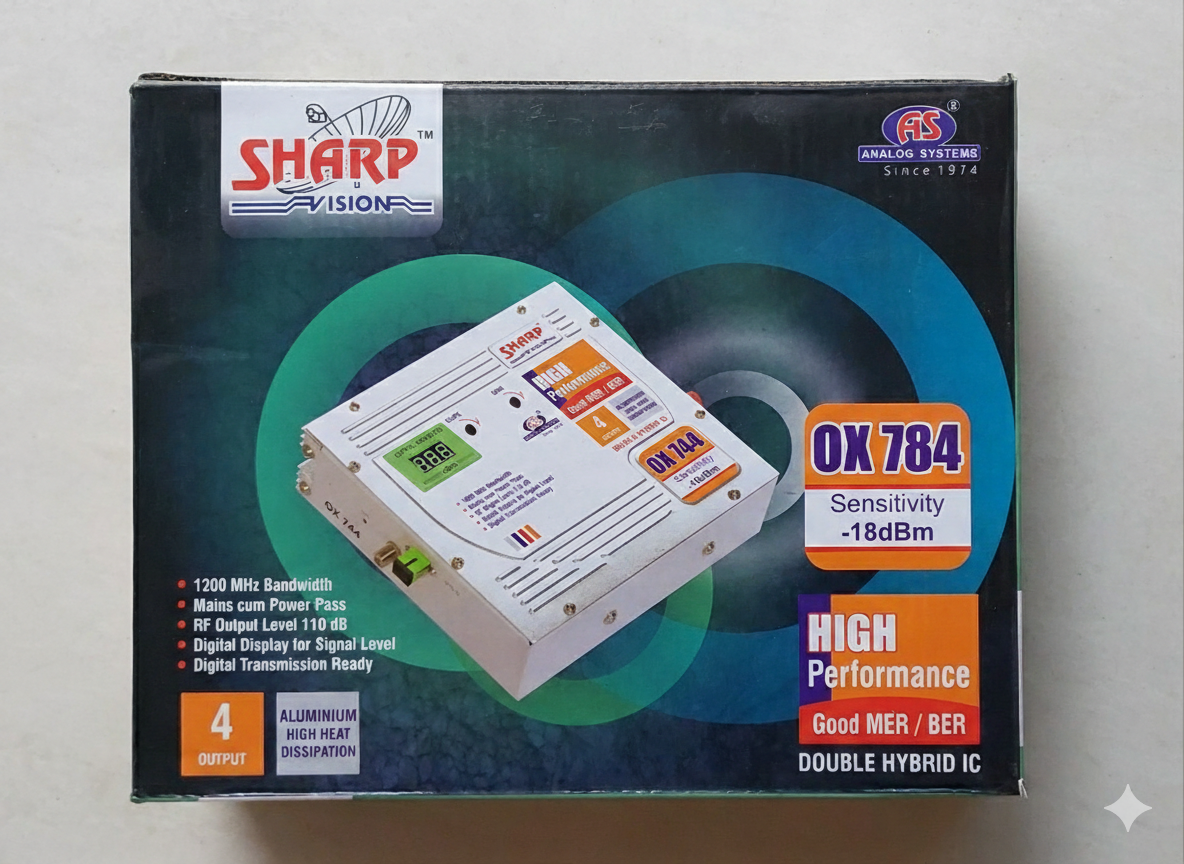 Ox 784 Ftth 4 Output Node Outdoor