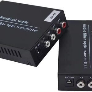 2A+2V Transmitter is a versatile CCTV