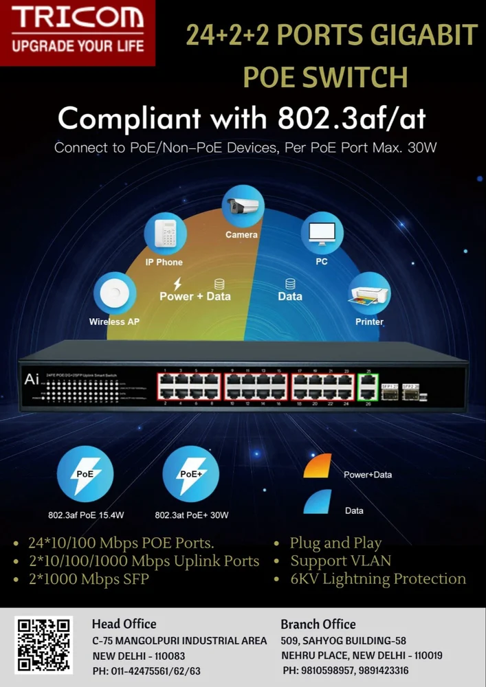 24Port Poe Switch Uplink Giga